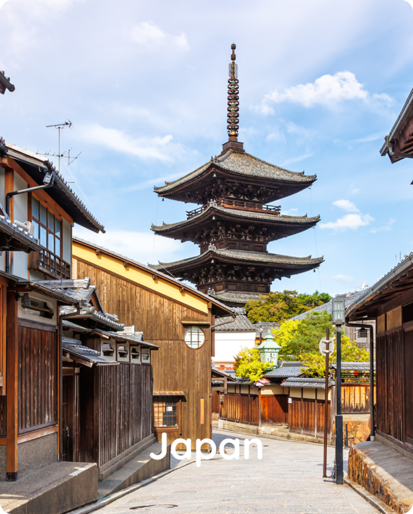 Ciiclo in Japan